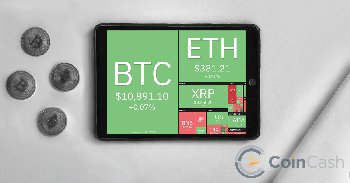 Bitcoin árfolyam elemzés és heti hírösszefoglaló - 38. hét